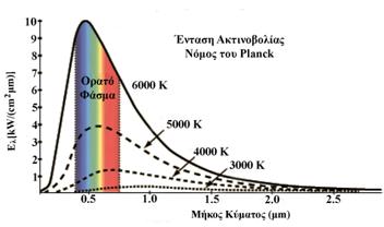 Σχήμα 5.4.jpg