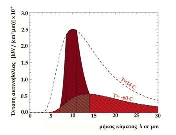 Σχήμα 5.8.jpg