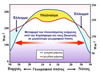 Σχήμα 5.17.jpg